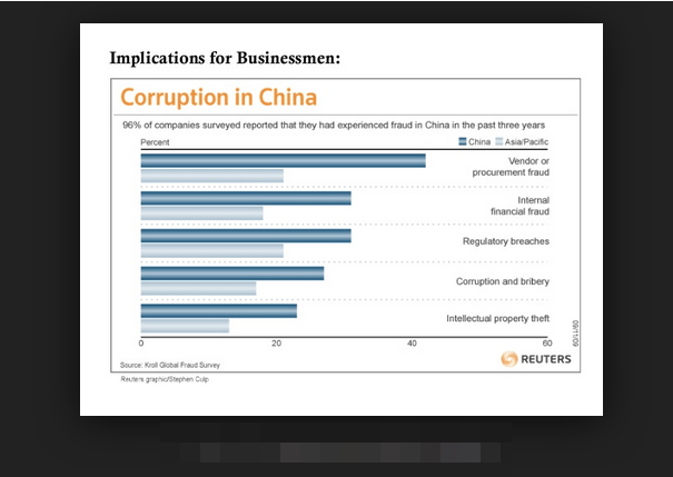 Chine: Les cas de corruption relevés désormais publiés en ligne par les autorités post thumbnail image