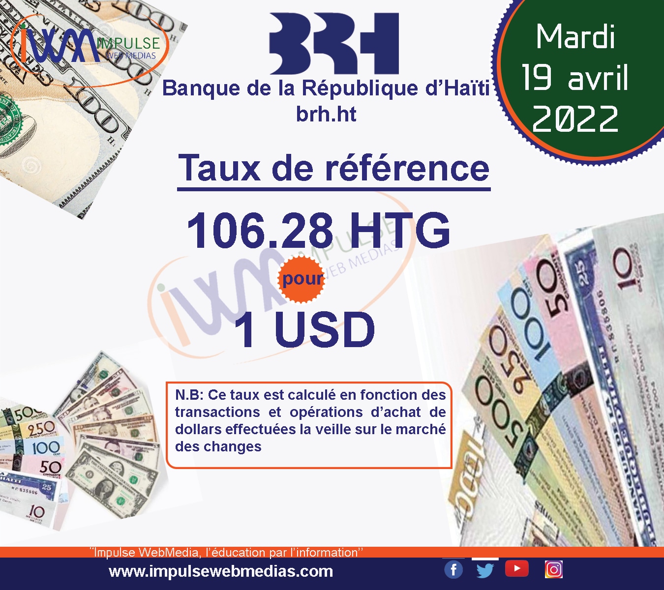 Haïti-Économie : Le taux de référence de la BRH pour ce mardi 19 avril post thumbnail image